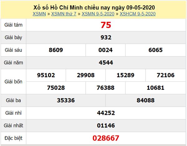 Thống kê XSHCM 11/5/2020 - KQXS Hồ Chí Minh thứ 2