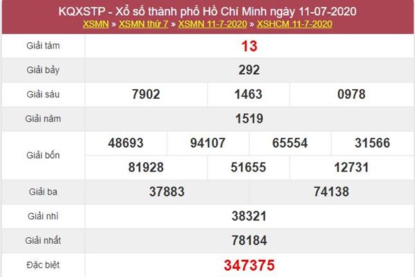 Dự đoán XSHCM 13/7/2020 - KQXS Hồ Chí Minh thứ 2