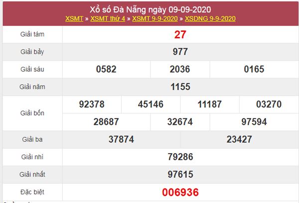 Thống kê XSDNG 12/9/2020 chốt KQXS Đà Nẵng thứ 7